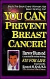You CAN Prevent Breast Cancer!
