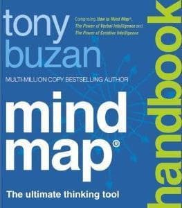 Mind Map Handbook