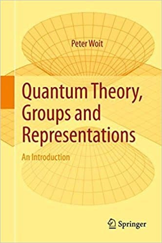 Quantum Theory, Groups and Representations: An Introduction