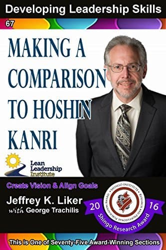 DEVELOPING LEADERSHIP SKILLS 67: MAKING A COMPARISON TO HOSHIN KANRI MODULE 7 – SECTION 7