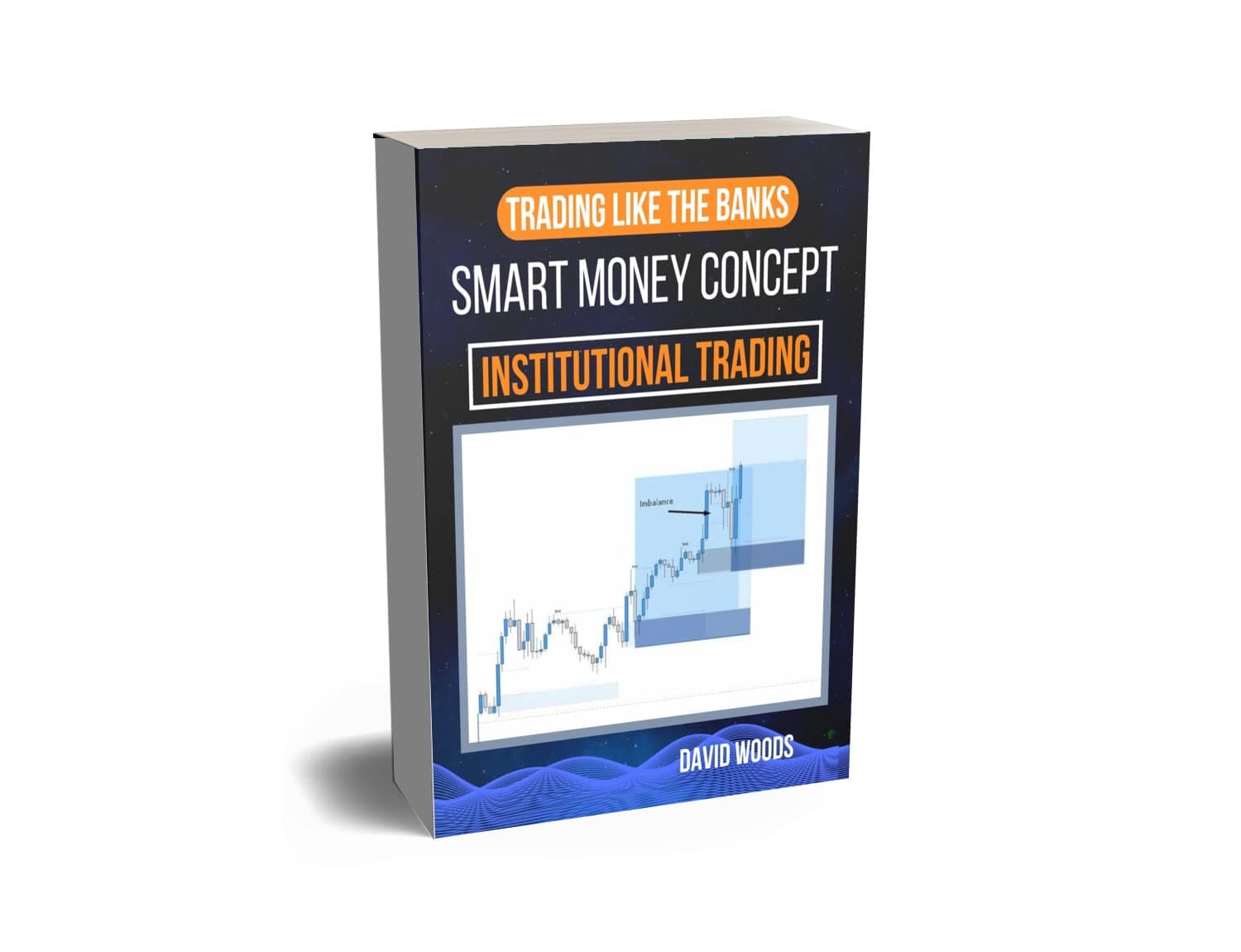 SMART MONEY CONCEPT, INSTITUTIONAL TRADING LIKE THE BANKS : SMC Entry Types, Liquidity Setups, Market Structure, MS Mapping, BOS, Mitigation, Order Blocks, Supply and Demand Zones