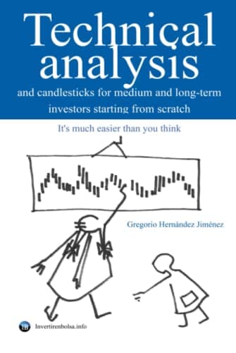 Technical analysis and candlesticks for medium and long-term investors starting from scratch: It's much easier than you think