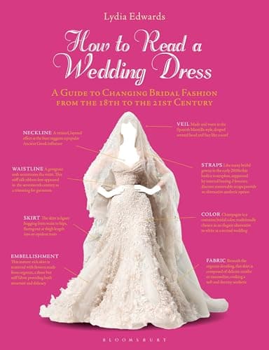 How to Read a Wedding Dress: A Guide to Changing Bridal Fashion from the 18th to the 21st Century