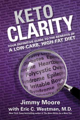 Keto Clarity: Your Definitive Guide to the Benefits of a Low-Carb, High-Fat Diet