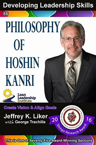 DEVELOPING LEADERSHIP SKILLS 66: THE PHILOSOPHY OF HOSHIN KANRI MODULE 7 – SECTION 6